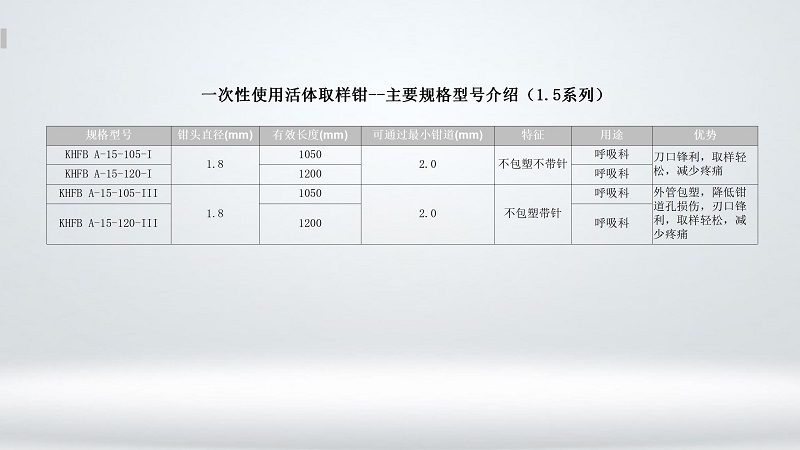 1.5mm取样�?pptx91视频黄色免费_03.jpg